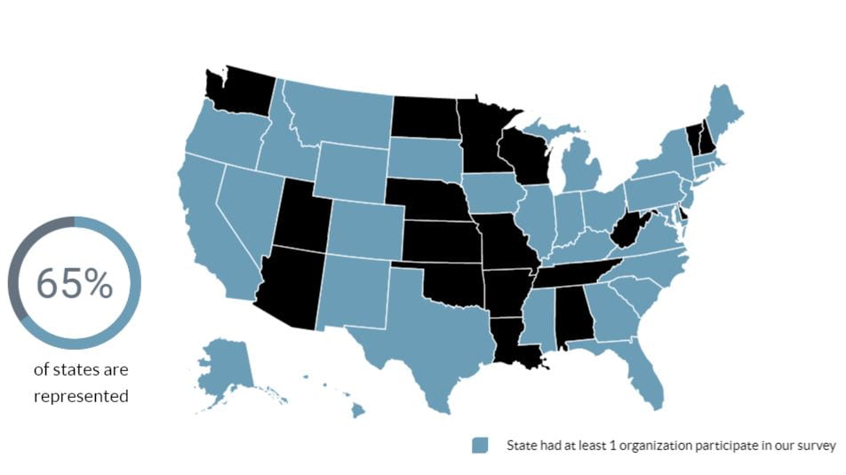 Map of United States showing which states responded to the survey