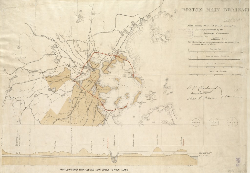 The Commission's 1875 plan for Boston's Main Drainage System