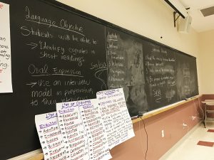 Diagonal shot of the blackboard with three big poster papers with vocabulary words hanging on the left side. 