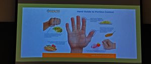Hand shows on screen with thumb emphasized for peanut butter and oils, palm for bread and one finger tip for butter and oils. 
